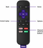 Roku Express 3900EU 1080p HD WIFI Streaming Media Player Netflix Prime iPlayer